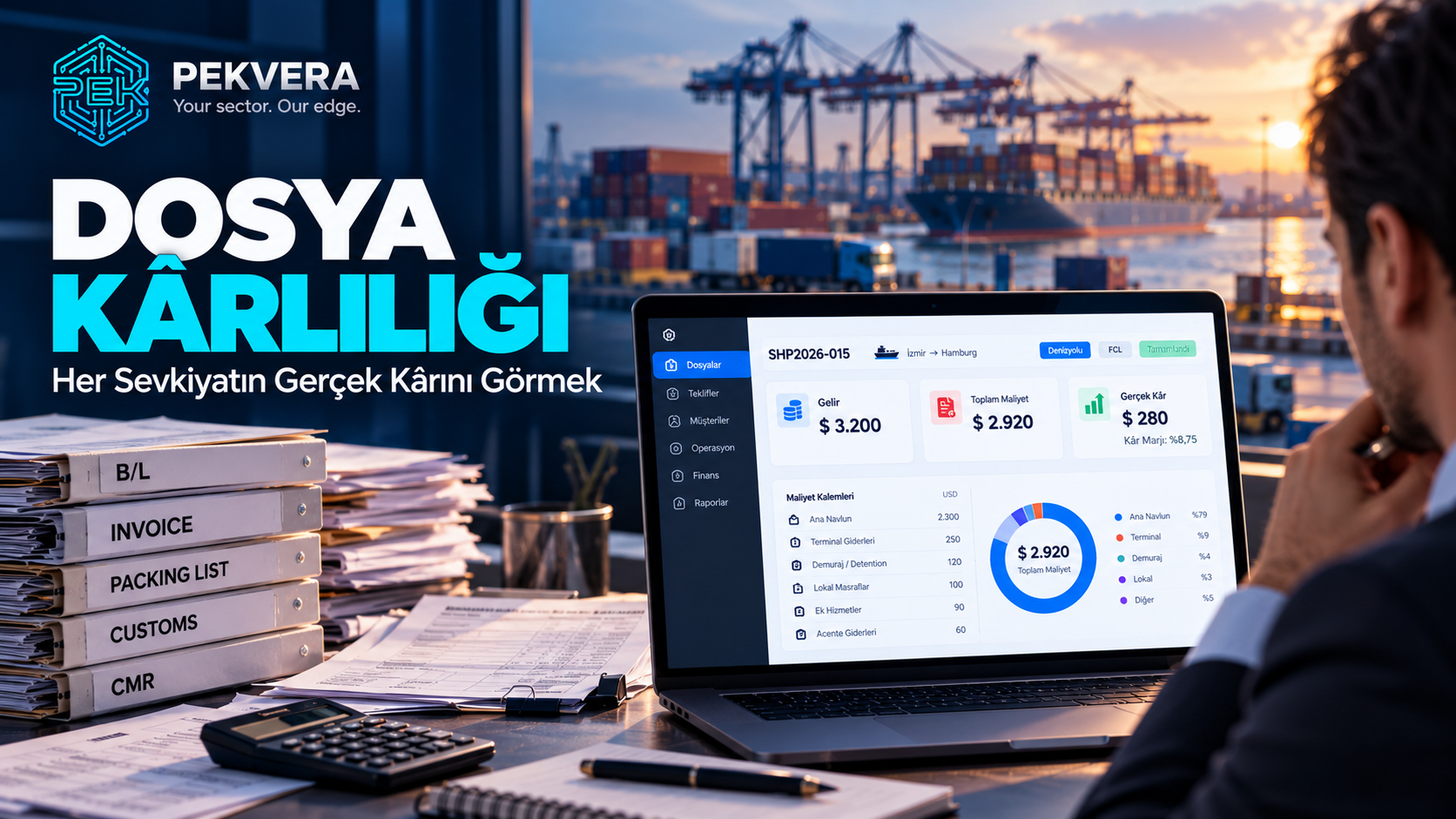 Dosya Kârlılığı Nedir? Lojistikte Gerçek Kâr Hesabı